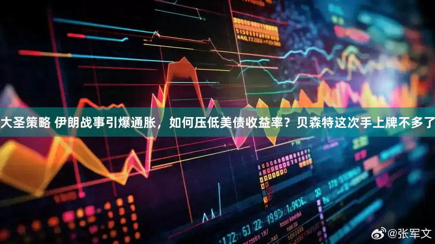大圣策略 伊朗战事引爆通胀，如何压低美债收益率？贝森特这次手上牌不多了